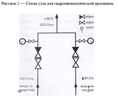 Всо это что значит. 923 2. Всо это что значит фото. Всо это что значит-923 2. картинка Всо это что значит. картинка 923 2. ВСО — военно строительная организация воен., организация ВСО военно строительный отдел воен. Словарь: С. Фадеев. Словарь сокращений современного русского языка. С. Пб.: Политехника, 1997. 527 с. ВСО внутрискважинное оборудование … Словарь сокращений и аббревиатур